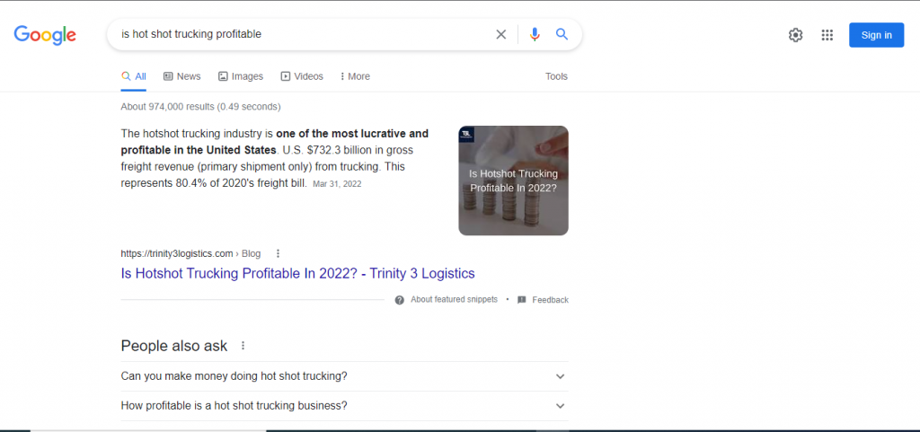 is hot shot trucking profitable at first number with featured snippet 1024x481 1 SEO Copywriter- Okasha Sammer