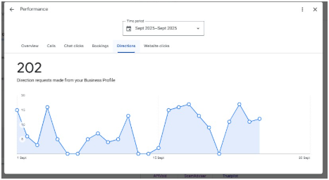 Screenshot 2025 12 02 210324 SEO Copywriter- Okasha Sammer