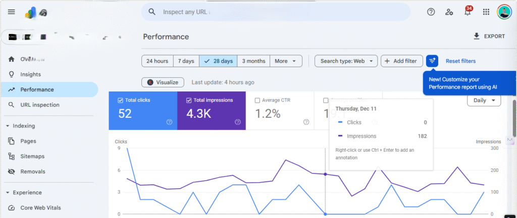 1.2 ctr of a roofing business